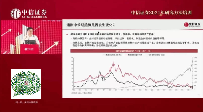 中信证券2021年研究方法培训（上海站）