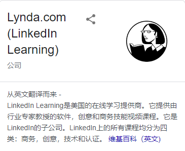 430g外网学习平台lynda专家设计课程（平面设计、绘画、珠宝设计等）